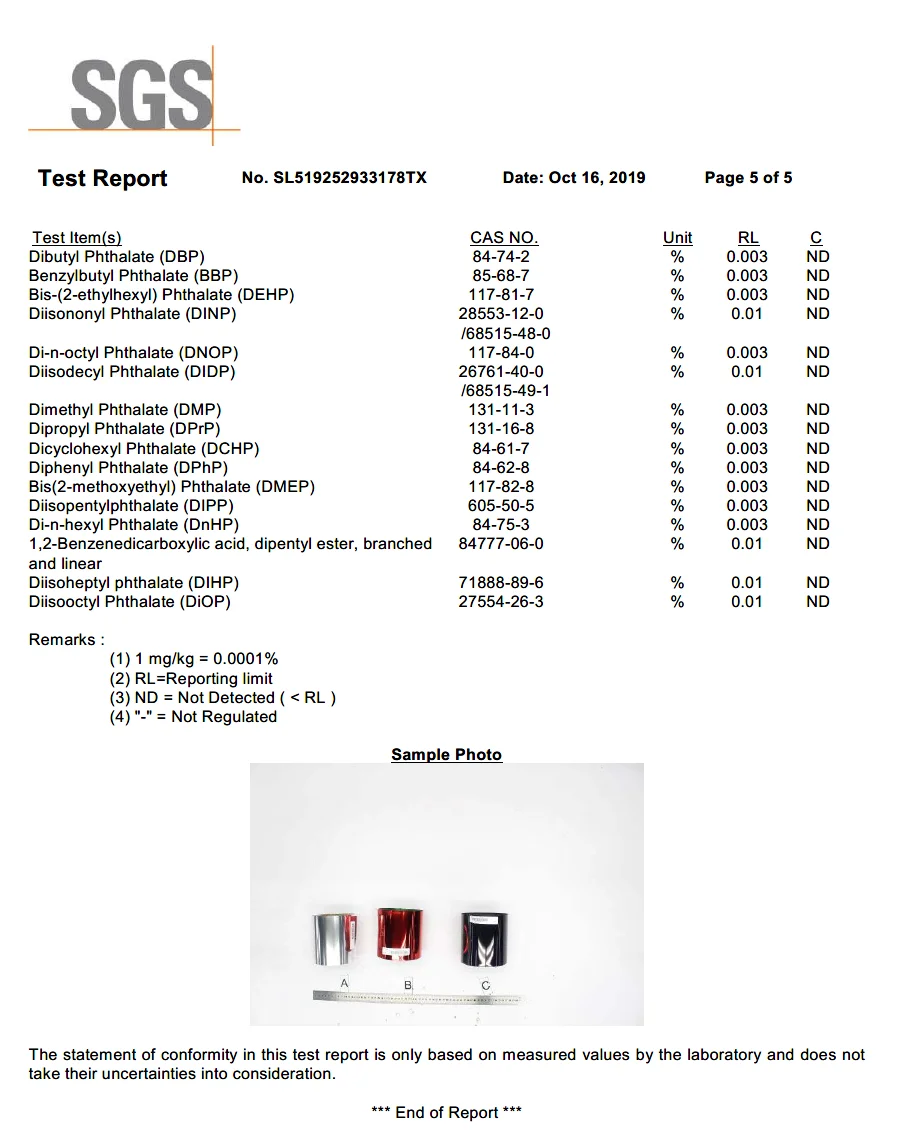SGS Report